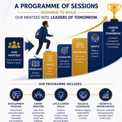 Programme